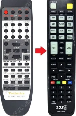 Ersatz Fernbedienung für Panasonic / Technics EUR7702KD0