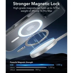 ESR MagSafe Hülle für iPhone 16 Pro Max, Militärnorm Schutz, Kratzfest, Mattiert
