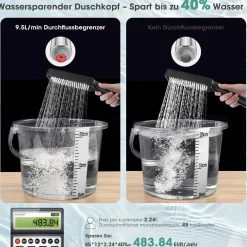 Fasdunt Hochdruck Duschkopf mit 2M Schlauch, Regendusche, Wassersparend 40