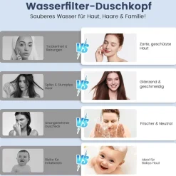 FEELSO Duschkopf mit Filter, 7 Strahlarten, Wassersparend, Hochdruck, inkl