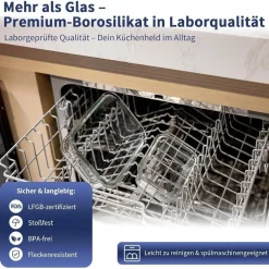 Fenger Meal Prep Boxen aus Glas mit Deckel, 15er Set, Mikrowellen-, Gefrier