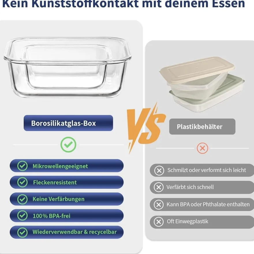 Fenger Meal Prep Boxen aus Glas mit Deckel, 15er Set, Mikrowellen-, Gefrier