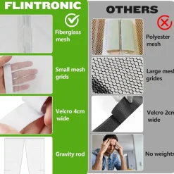 Flintronic Fliegengitter Tür Magnet 90x220cm - Insektenschutz Vorhang für