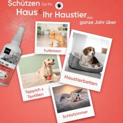 Floh & Zeckenschutz für Hunde & Katzen - 500ml Zeckenschutz mit Pfefferminz & Rizinus