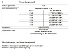 Ford Transit VII Allrad 4x4 310 330 350 MAD Zusatzfedern HA HV-068210
