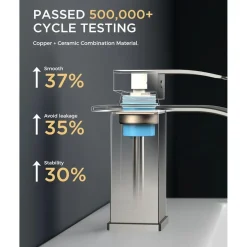 Forious Wasserhahn Bad, Wasserfall Waschtischarmatur Einhandmischer, Chrom
