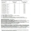 für Transit VII V363 4x4 Allradantrieb MAD verstärkte Höherlegungsfedern 30mm VA