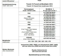 für Transit VII V363 4x4 Allradantrieb MAD verstärkte Höherlegungsfedern 30mm VA