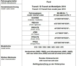für Transit VII V363 4x4 Allradantrieb MAD verstärkte Höherlegungsfedern 30mm VA