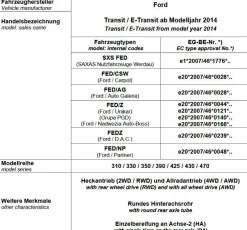 für Transit VII V363 4x4 Allradantrieb MAD verstärkte Höherlegungsfedern 30mm VA
