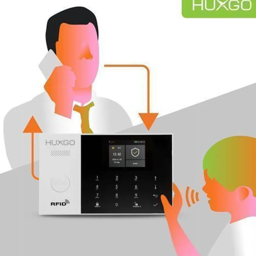 Funk Alarmanlage Set 4G mit Sirene, 1x Bewegungsmelder, 7x Tür- Fenstersensor HXA005