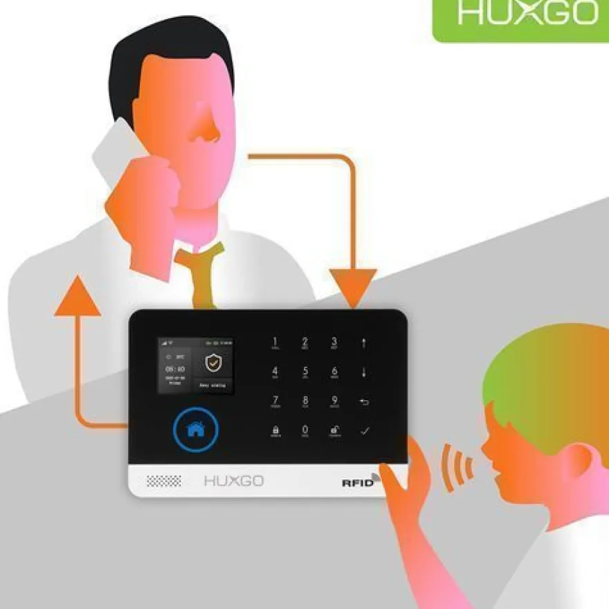 Funk Alarmanlage Set HXA003 WiFi + GSM mit Alarm | Alarm System mit 9x Türsensoren