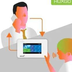 Funk Alarmanlage Set WiFi + GSM 4G LTE mit Sirene, 5x Tür- Fenstersensor HXA006