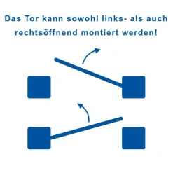 GEWA Gartentor Gartentür Zauntor Einzeltor Tor Tür Zaun Doppelstabmatten-Tor
