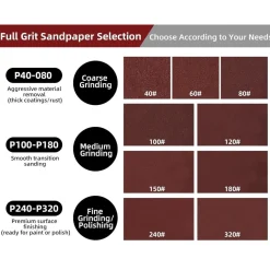 Gmozkrn Schleifscheiben 115mm Klett (8 Loch), 30 Stück, Körnung 40 für
