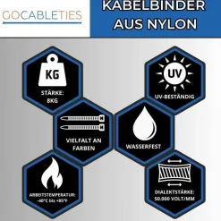 Gocableties Kabelbinder Blau, 100mm x 2,5mm, 1000 Stück, 8,1 kg Zugfestigkeit