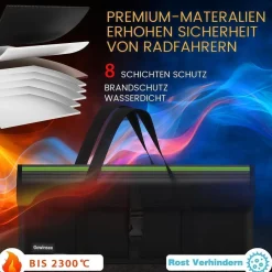 Gowinsee Ebike Akku Tasche, Upgrade 8-Schichten Brandschutz, Feuerfest bis