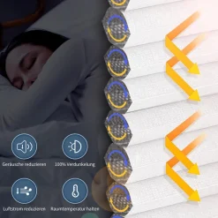 Grandekor Verdunklungsplissee Wabenplissee ohne Bohren Klemmfix Thermo Rollo