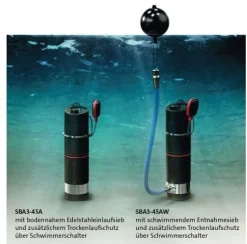 Grundfos SBA 3-45 AW Zisternenpumpe Regenwasser Hauswasserwerk Pumpe 97896312