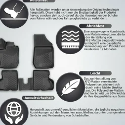 Gummimatten Fussmatten fur HONDA HR-V 2016- 2. gen Wagen 4tlg