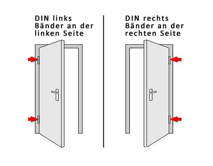 Haustür kuporta Kunststoff > Santana < Nebeneingangstür Kellertür Stoßgriff-Set