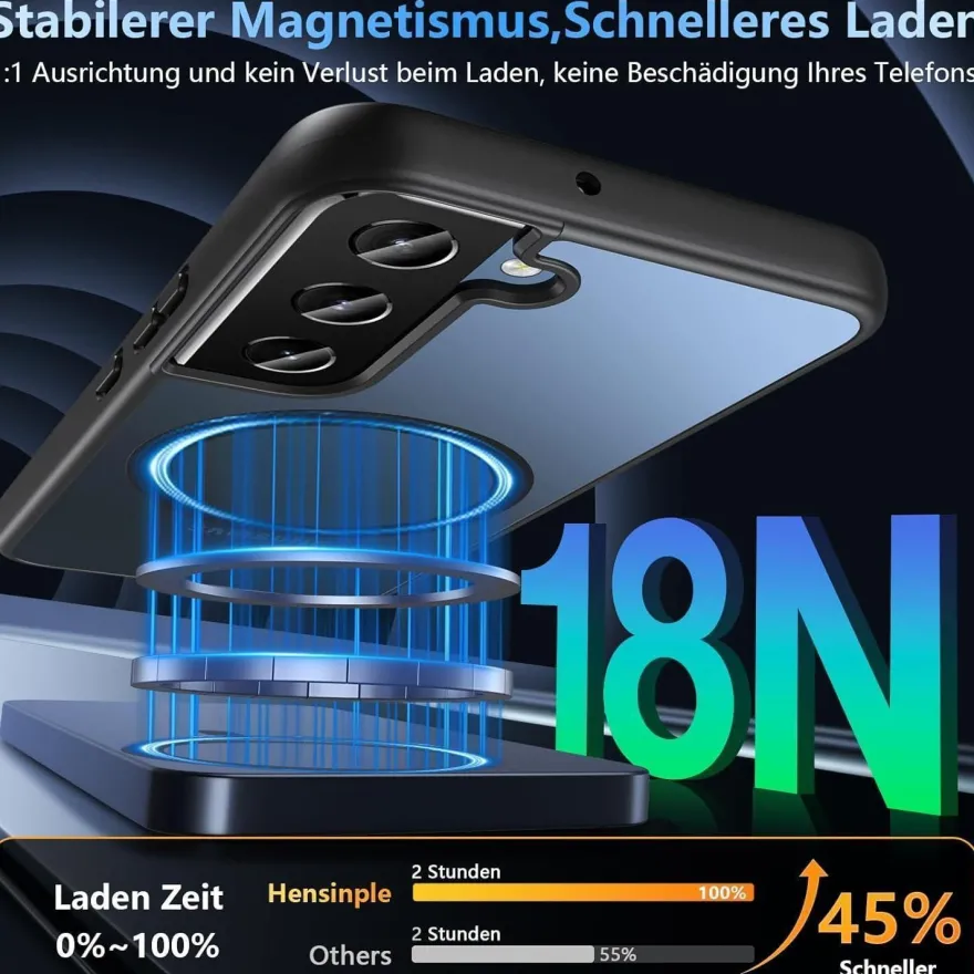 Hensinple Magnetische Hülle für Samsung Galaxy S22, MagSafe Kompatibel, Militär