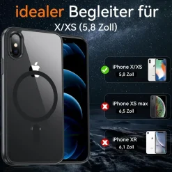 Hensinple Magnetische Schutzhülle für iPhone X/XS, Militärschutz, Stoßfest