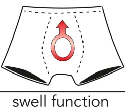 Herren Swell-Pants M L XL Auf-Knöpfbar Hipster Unterhose Unterwäsche