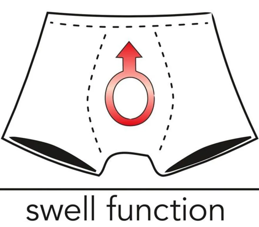 Herren Swell-Pants M L XL Auf-Knöpfbar Hipster Unterhose Unterwäsche