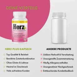 Herzena - Herz Plus Kapseln - senken den Blutdruck - 90 Kapseln