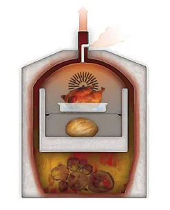 Holzbackofen Pizzaofen Fontana Italia Premium