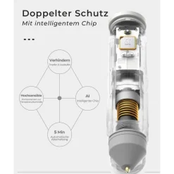 HOTO Akku Heißklebepistole, kabellos mit USB-C, 30s Schnellaufheizung, inkl. 10