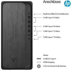 HP OmniDesk M02-0177ng - Tower - Ryzen 7 8700G