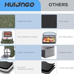 Hulongo Großer Wasserdichter Isolierter Kühlrucksack, Auslaufsicher & Faltbar
