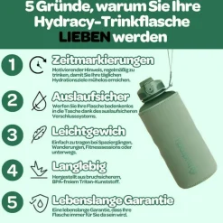 Hydracy Trinkflasche 2L mit Strohhalm und Zeitmarkierung - BPA-frei