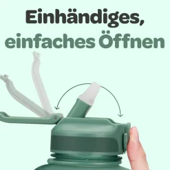 Hydracy Trinkflasche 2L mit Strohhalm und Zeitmarkierung - BPA-frei