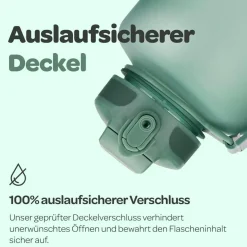 Hydracy Trinkflasche 2L mit Strohhalm und Zeitmarkierung - BPA-frei