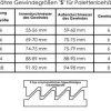 IBC Verbinder IG S60x6 mit Auslaufhahn 3/4Â´Â´ Bradas 5952