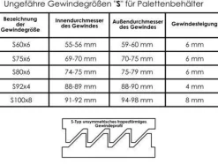 IBC Verbinder IG S60x6 mit Auslaufhahn 3/4Â´Â´ Bradas 5952