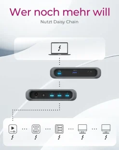 ICY BOX IB-HUB801-TB4, Thunderbolt™ 4 Type-C® HUB auf 3x Thunderbolt 4 und 1x USB 3.2