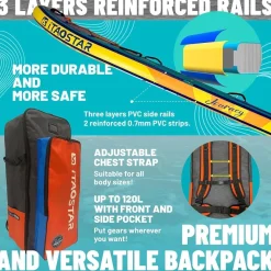 iTAOSTAR Journey Aufblasbares Stand Up Paddling Board, Extrabreit für Anfänger