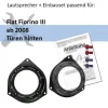 JBL Auto 100mm 10cm 2 Wege Koax 250 Watt passend für Fiat Fiorino III ab 2008