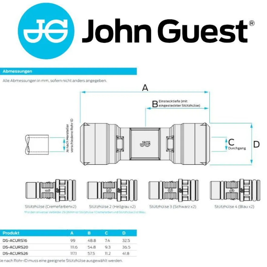 John Guest Multilayer Universal Verbinder, Steckverbinder, DVGW geprüft
