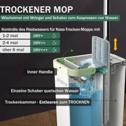 Joymoop Wischmopp Eimer Auswringer Set 8 Mikrofaser-Pads verlängerter Griff
