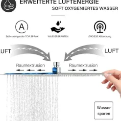 Junsottor Eckige Regendusche 12 Zoll (30x30cm) mit LED, Selbstreinigend