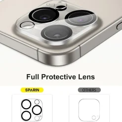 Kameraschutz für iPhone 16 Pro Max, 3er Pack, 9H Panzerglas, Anti-Kratzer