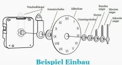 Katalog # 6 Quarzuhrwerk geräuschlos lautlos kurz * lang Uhrwerk Zeiger nach wahl