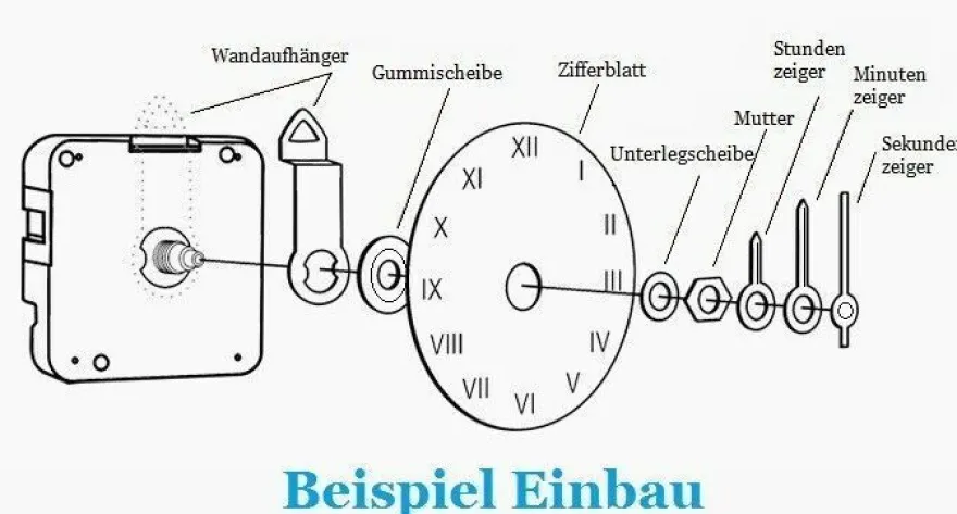 Katalog # 6 Quarzuhrwerk geräuschlos lautlos kurz * lang Uhrwerk Zeiger nach wahl