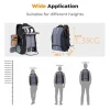 K&F Concept Kamerarucksack wasserdicht für Canon Nikon Sony Spiegelreflexkameras