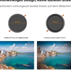 K&F Concept Nano-K Serie 62mm CPL&ND2-ND32 2-in-1 Graufilter und Polfilter